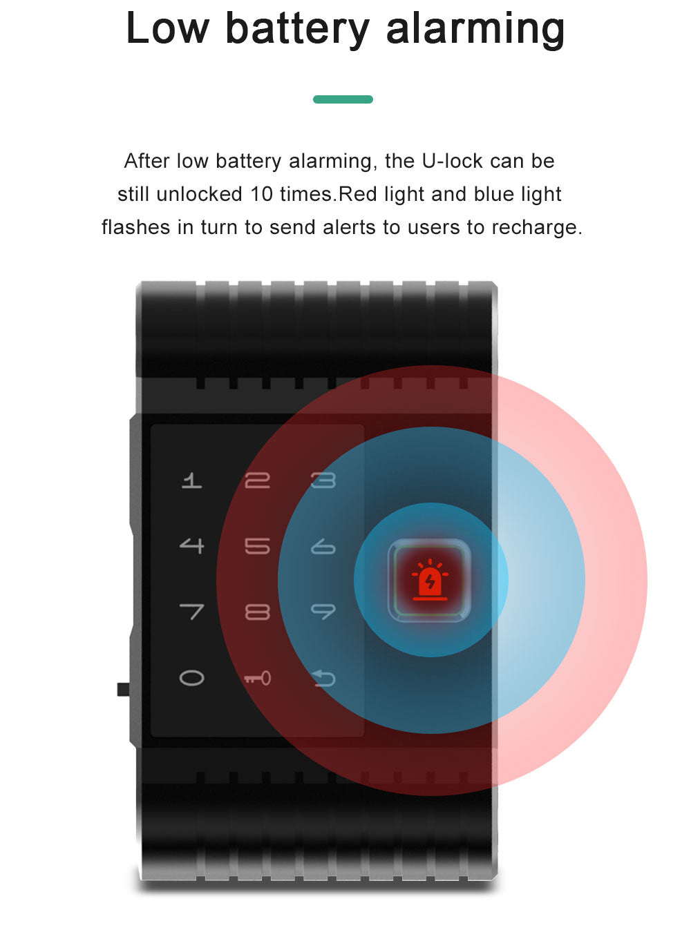 Allrent - Omni U Lock