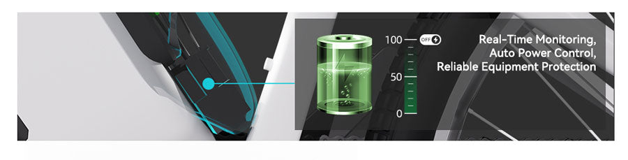 M151 IoT Device + Relay for Smart Electric vehicles
